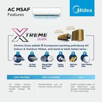 Gambar AC MSAF-12CRN2X 1.5 PK HyperGrapfins AC Midea Standar 1.5 PK 12CRN2X R32 dari Bogor Solusi Elektronik Kab. Bogor 4 Tokopedia
