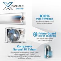 Gambar AC MSAF-12CRN2X 1.5 PK HyperGrapfins AC Midea Standar 1.5 PK 12CRN2X R32 dari Bogor Solusi Elektronik Kab. Bogor 3 Tokopedia
