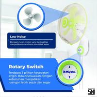 Gambar MIYAKO Kipas Angin Dinding/Wall Fan/Kipas Angin Tembok 16 inch (16") KAW-1662 - KAW 1662 GB dari Setia Mandiri Elektronik Kota Bekasi 5 Tokopedia