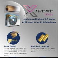 Gambar AC MSAF-12CRN2X 1.5 PK HyperGrapfins AC Midea Standar 1.5 PK 12CRN2X R32 dari Bogor Solusi Elektronik Kab. Bogor 2 Tokopedia