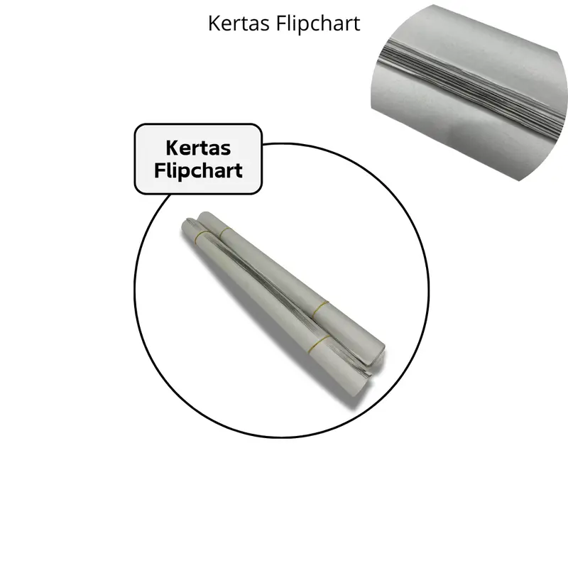 Kertas Flipchart 70x100 / Kertas Koran Buram 65x100cm / Kertas Plano 65x100cm - Stationery - Paper 1