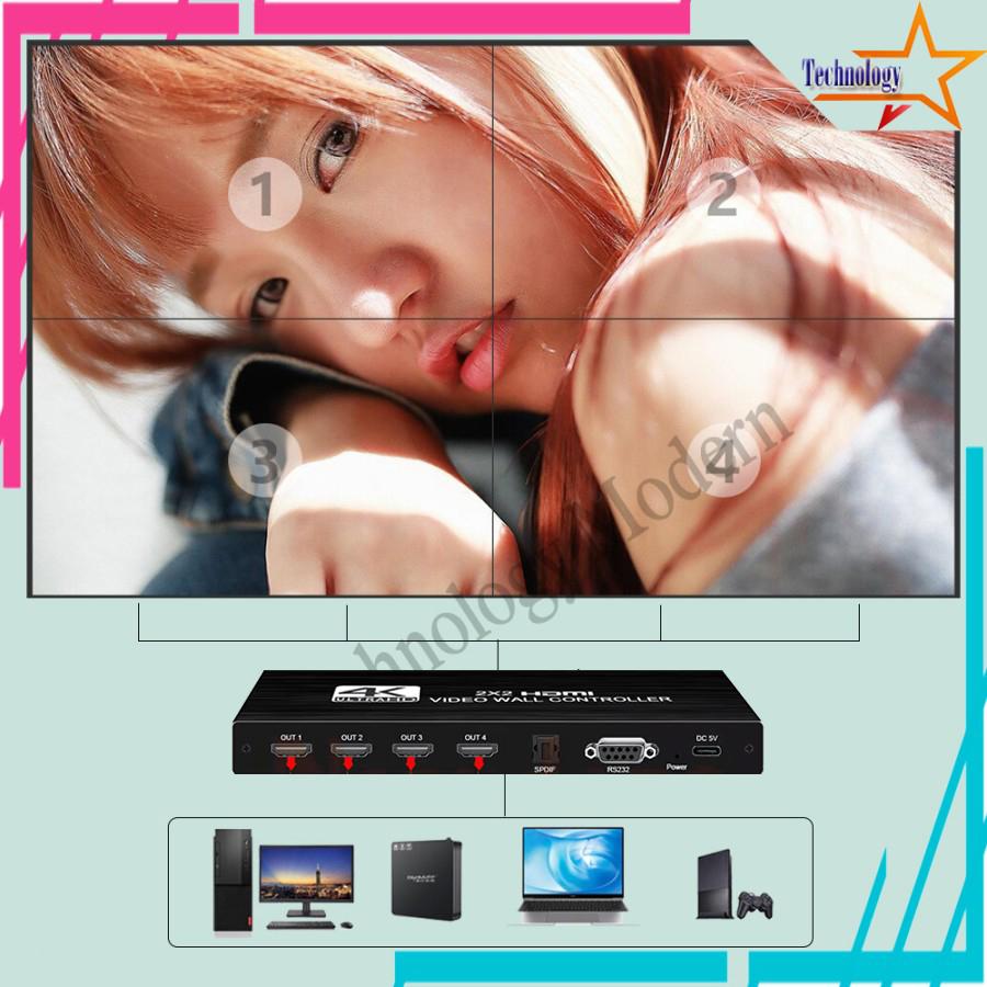 2x2 video wall controller (HDMI, DVI) Support Extend Display Max. 4 TV