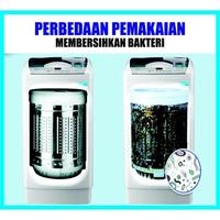 Gambar TABLET PEMBERSIH MESIN CUCI / DEEP CLEANING WASHING dari Lestari Motor 2 Kota Administrasi Jakarta Barat 3 Tokopedia