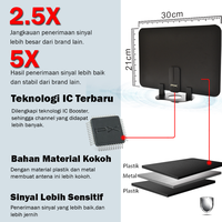 Gambar PX Digital Antena TV UDA3000A Indoor Antenna DVB-T2  Booster LED UDA-3000A dari Wahana Agung Elektronik Kota Tangerang Selatan 4 Tokopedia