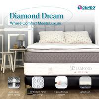 Gambar Kasur Springbed Guhdo Diamond Dream FULL SET Virginian Legacy dari METROPOLITAN FURNITURE Kota Bekasi 3 Tokopedia