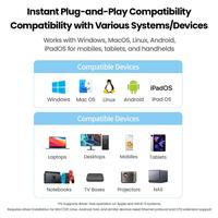 Gambar UGREEN Adaptor USB 3.0 to LAN RJ45 Internet Modem Adapter Ethernet Speed 1000mbps 50922 For PC Komputer Laptop - 50922 USB-A dari DERUMA TECHNOLOGY OFFICIAL Kota Administrasi Jakarta Barat 2 Tokopedia