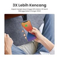 Gambar UGREEN Kabel Data Fast Charging iPad Air Pro USB Type C Lightning MFi Cable - C-C Braided, 1m, Black dari UniTAG Store Kota Administrasi Jakarta Barat 2 Tokopedia