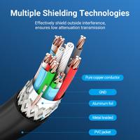 Gambar Vention Kabel HDMI Engineering Cabling  - AAM - BLACK, 20M dari Vention By Andalan Kota Administrasi Jakarta Utara 5 Tokopedia