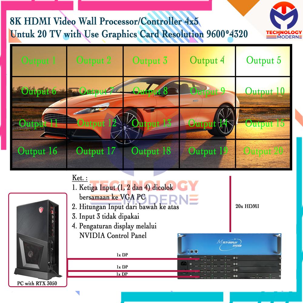 8K HDMI Video Wall Controller Processor 4x5 5x4 Untuk 20 TV/Monitor 9600*4320 with use Graphics Card