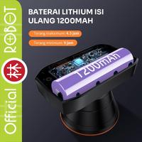 Gambar Robot RT-HL02 Mini Outdoor Head Light Senter Rechargeable Dimming & Strobe LED Lamp Outdoor Camping dari Liem Group Kota Administrasi Jakarta Barat 5 Tokopedia