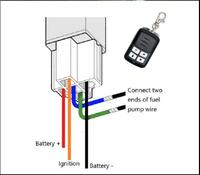 Gambar GPS Tracker berbentuk Relay GPS tersembunyi gps relay dengan Remote Control dari GPS ELEVEN Kota Administrasi Jakarta Utara 4 Tokopedia