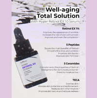 Gambar ISNTREE Retinol Serum 20ml dari Style Korean Indonesia Kab. Tangerang 5 Tokopedia
