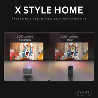 Gambar EZZRALE SMART PROYEKTOR LCD X STYLE HOME  6000 Lumens ( 500 ANSI ) Smart Android Projector 9.0 dari EZZRALE Kota Administrasi Jakarta Barat 3 Tokopedia