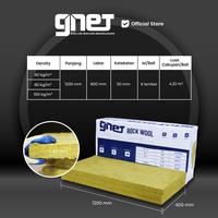 Gambar GNET Rock Wool | Insulasi Dinding Bangunan | Peredam Suara & Panas - Density 80 dari GNET Official Store Kota Tangerang 5 Tokopedia