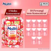 Gambar Molto Perfume Boost Pelembut & Pewangi Pakaian Korean Strawberry 680ml dari Unilever Official Store Kota Tangerang 5 Tokopedia