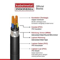 Gambar Kabel NYRGBY 3x6 mm Per Meter kabelmetal INDONESIA - Tanam Bawah Tanah Outdoor Kawat Tembaga Tunggal PVC Armored Hitam Listrik KMI SNI dari Kabelmetal Indonesia Kota Administrasi Jakarta Timur 2 Tokopedia