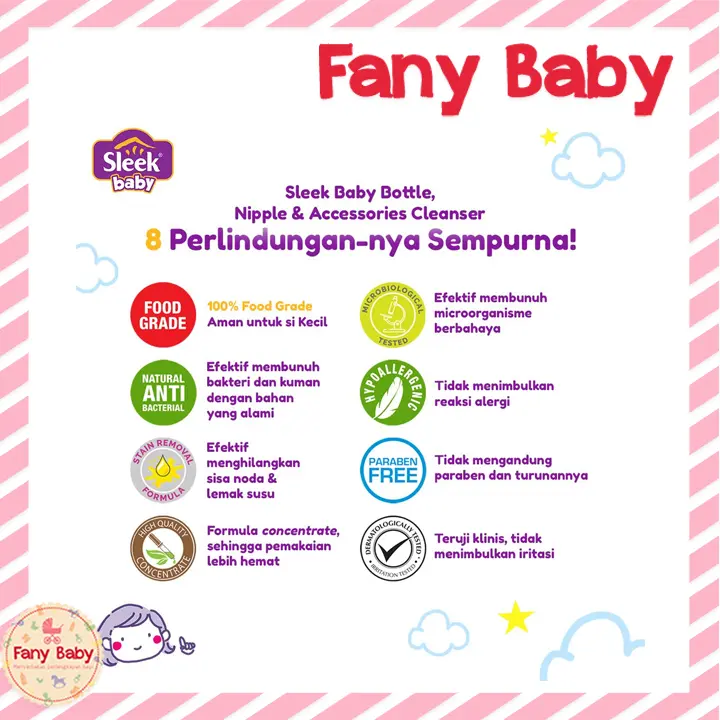SLEEK BABY BOTTLE, NIPPLE & ACCESSORIES CLEANSER 900ML 2