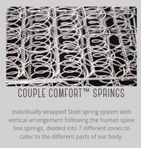 Gambar Comforta Neo Silver Plush Top Superfit Spring bed kasur Springbed Matras 120 160 180 x 200 cm Mattress 120x200 160x200 180x200 dari Marga Jaya Furniture 02 Kota Administrasi Jakarta Timur 5 Tokopedia