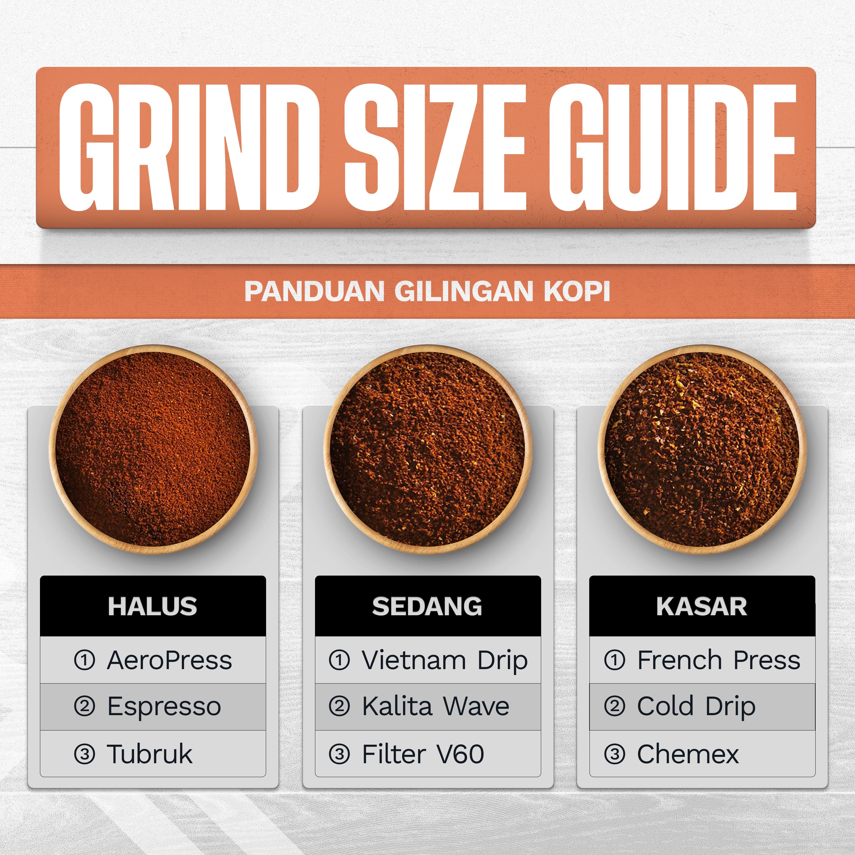 Biji Kopi Arabika ALEXANDER LE GRAPE Coffee Bean Arabica Bubuk Coffe Biji Kopi Arabika ALEXANDER LE GRAPE Coffee Bean Arabica Bubuk Coffe