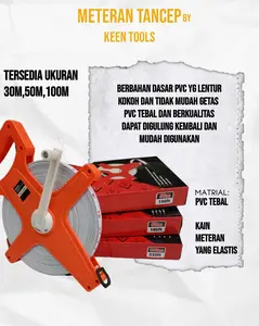 METERAN TANCEP TANCAP TANAH METERAN GULUNG ROLL FIBER BY KEEN