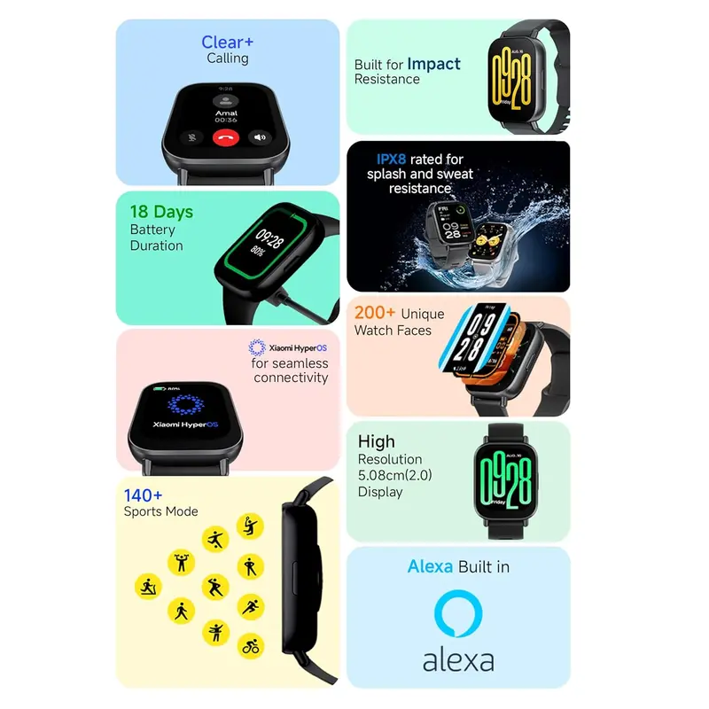 Xiaomi Mi Redmi Watch 5 Active Smartwatch - Garansi Resmi 1