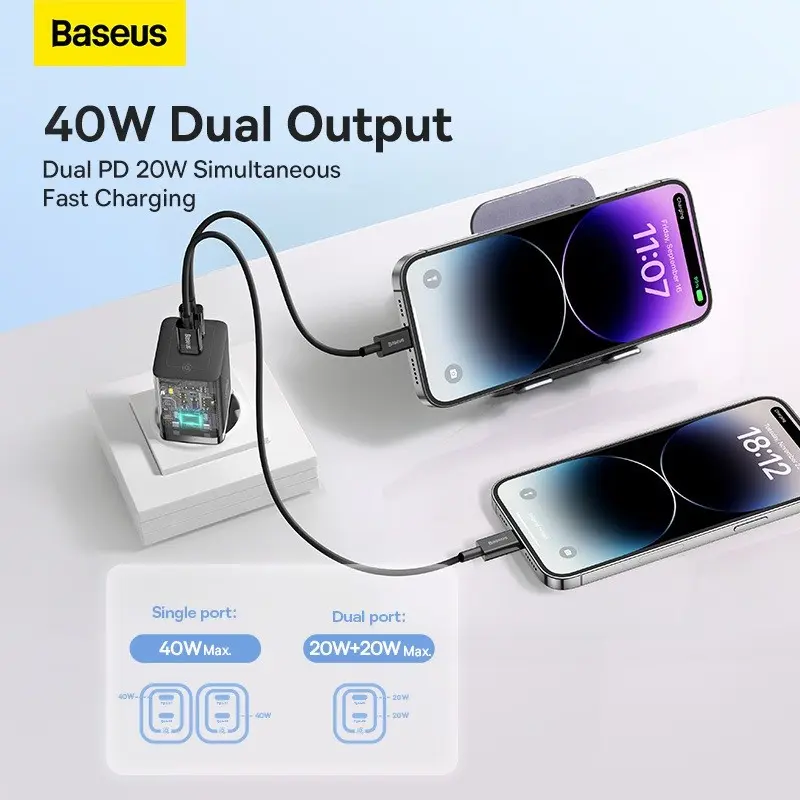 CHARGER ADAPTOR BASEUS GAN5 PRO 2 SLOT USB TYPE-C OUTPUT KEPALA BATOK CAS FAST CHARGING 40W QUICK CHARGE
