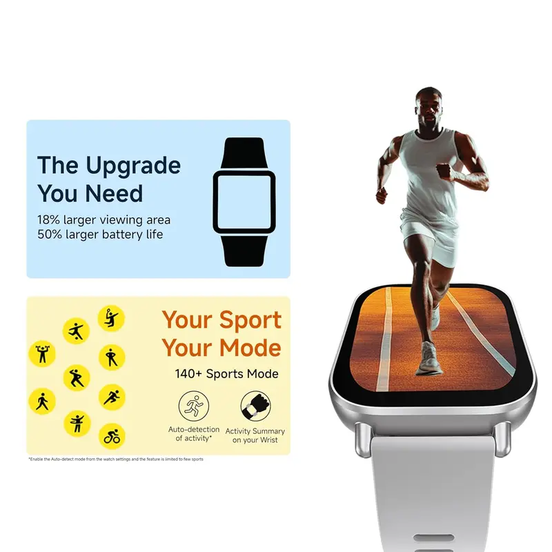 Xiaomi Mi Redmi Watch 5 Active Smartwatch - Garansi Resmi 4