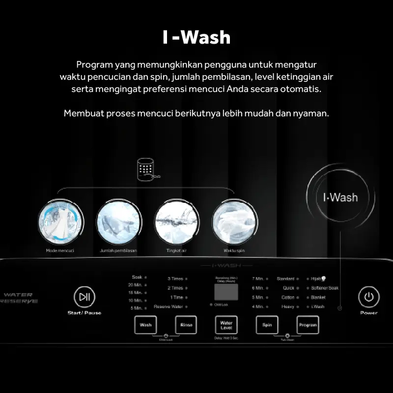 AQUA Elektronik AQW-920R Mesin Cuci Top Loading 9 Kg - Automatic Dynamic Soak Function - Power Off Memory - Tempered Glass Lid - Soft Closing Lid - Hijab Mode - Low Water Preasure - Fuzzy Logic - Stainless Steel Tube 4