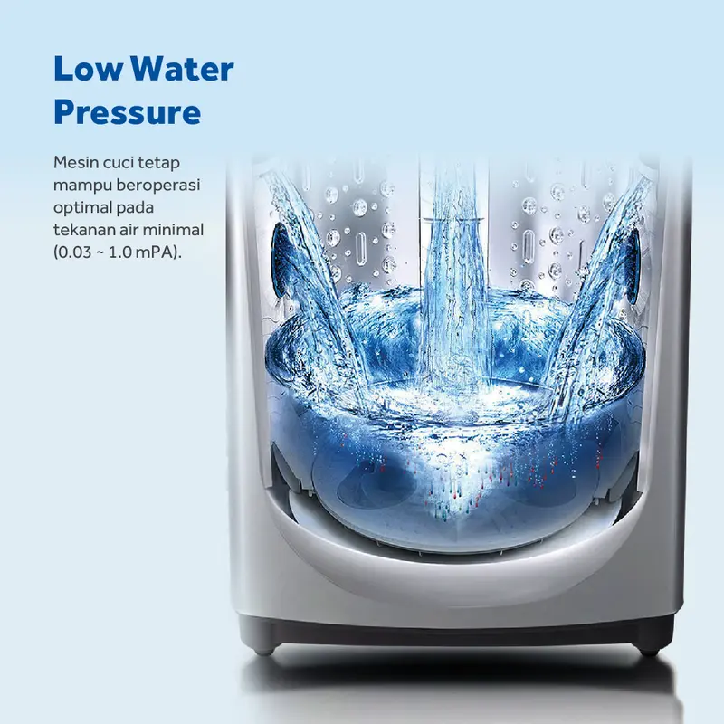 AQUA Elektronik AQW-920R Mesin Cuci Top Loading 9 Kg - Automatic Dynamic Soak Function - Power Off Memory - Tempered Glass Lid - Soft Closing Lid - Hijab Mode - Low Water Preasure - Fuzzy Logic - Stainless Steel Tube 6