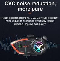 Gambar VIMON Y80 2X Bluetooth Intercom Helm Radio FM 2 Rider Qualcomm Chip dari Tech Cube Store Kota Administrasi Jakarta Barat 4 Tokopedia
