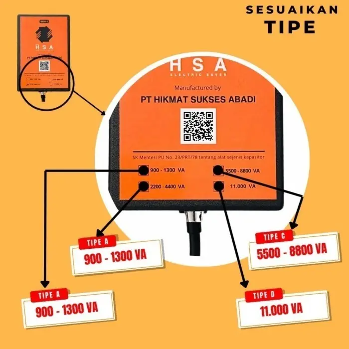 Alat Penghemat Listrik Rumah ANDODA 2200-4400W HSA Tipe B 7