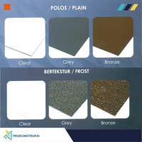 Gambar SolarFlat Atap Polycarbonate Solid 3mm - Garansi Resmi 15 Tahun dari Alderon Polycarbonate Kota Tangerang Selatan 3 Tokopedia