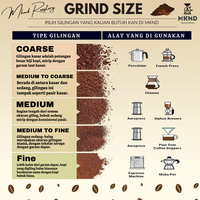 Gambar KOPI ROBUSTA ACEH GAYO 200 GRAM | MKND COFFE ROASTERY - BIJI, 200GRAM dari MKND COFFEE ROASTERY Kota Bandung 4 Tokopedia