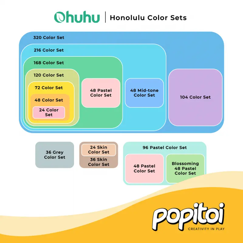 OHUHU Honolulu 24 48 72 104 120 168 216 320 Alcohol Art Marker Color Dual Tip BRUSH and CHISEL Alcohol Water color acrylic Art Marker Spidol Warna Gambar Manga Anime Alkohol 3