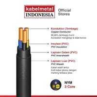 Gambar Kabel NYY 3x10 mm Per Meter kabelmetal INDONESIA - Tufur Outdoor Kawat Tembaga Tunggal PVC Hitam Listrik KMI SNI dari Kabelmetal Indonesia Kota Administrasi Jakarta Timur 3 Tokopedia