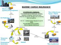 Gambar BUKU POLIS ASURANSI ANGKUTAN dari Tim Agen Asuransi Kota Tangerang 3 Tokopedia