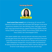 Gambar [Bentang] Buku Fiksi | Madre - Dee Lestari dari Bentang Pustaka Official Kota Depok 5 Tokopedia