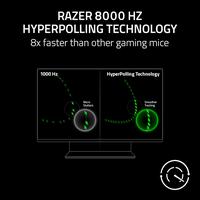 Gambar Razer DeathAdder V3 - Ultra-lightweight Ergonomic Esports Mouse dari Techno Computer Bali Kota Denpasar 3 Tokopedia