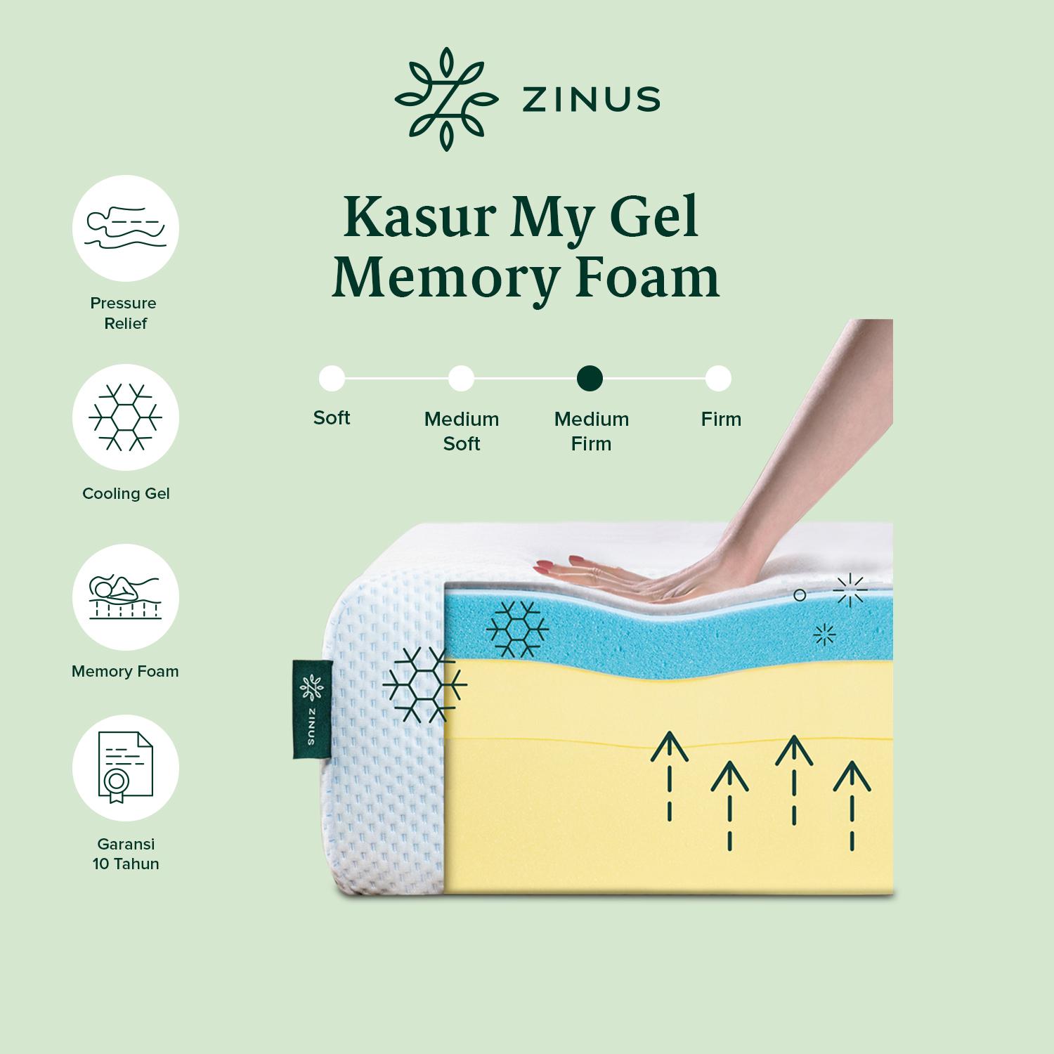 Zinus Kasur Busa My Gel / Cooling Memory Foam / Mattress in a Box Furniture [COD]