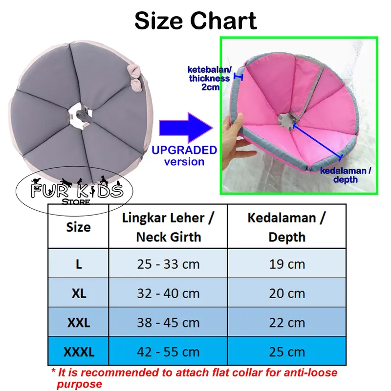Pet Dog Medical Wound Collar Elizabeth Collar Protective Cone Collar (Anti-Lick Purpose) 2