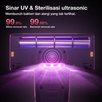 Gambar JIMMY BX8 Ultrasonic UV Anti Dust Mite Bed Vacuum Cleaner Sterilization Mattress Sofa Penyedot Debu ​Dust Mite Vacum Debu Tungau - JIMMY BX8 dari Jimmy Official Indonesia Kota Administrasi Jakarta Utara 4 Tokopedia