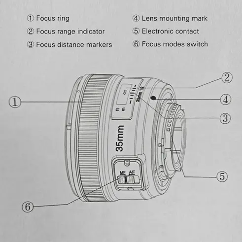 Lensa Wide Yongnuo YN35mm F2 For Canon - Lens Fix YN 35MM 4