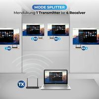 Gambar PX WTR-PRO3 Wireless HDMI Extender Audio Video Transmitter Receiver dari Vidsen Online Kota Administrasi Jakarta Pusat 5 Tokopedia