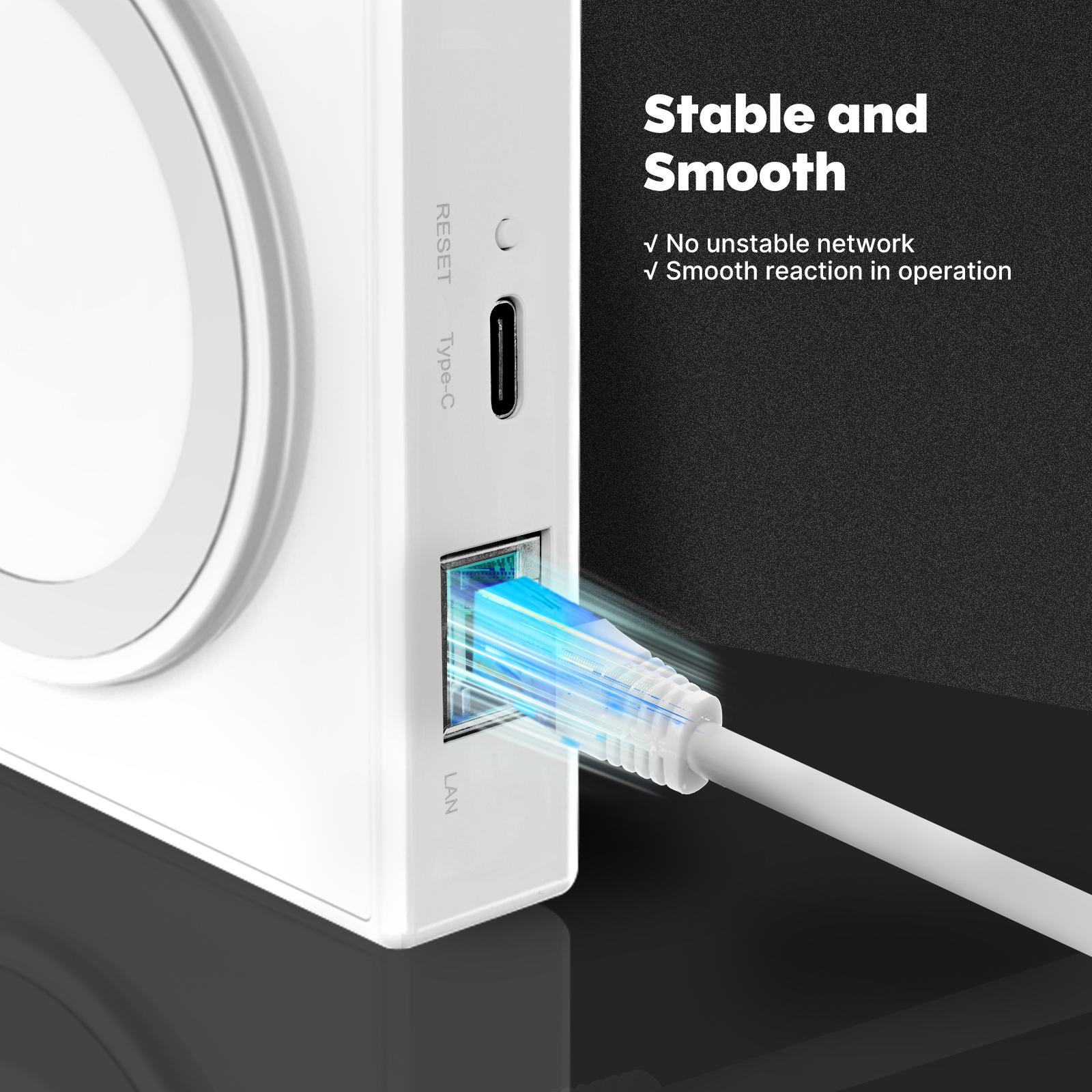 Matter Protocol Smart Home Zigbee Gateway, Thread Protocol, App Remote Wired Smart Gateway