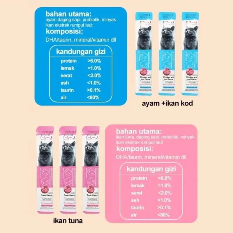 Snack Makanan Kucing Berkualitas Bernutrisi Termurah Promo 8