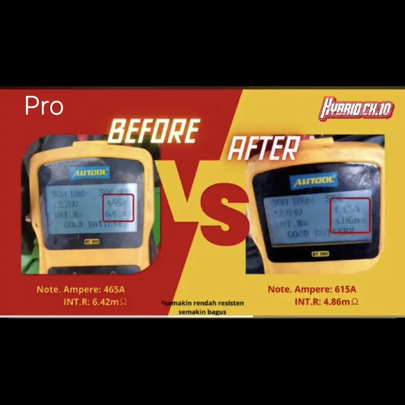 Hybrid CX 10 Pro Stabilizer 1