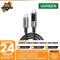 Gambar UGREEN CABLE SMART DISPLAY UNO SERIES PD TYPE C TO TYPE C 100W - 35512 / 35501 - 35512 2M dari GGSTORESBY Kota Denpasar 1 Tokopedia