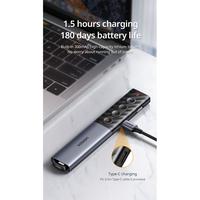 Gambar Laser Pointer Presenter UGREEN 80136 Red Light dari Techno Computer Bali Kota Denpasar 2 Tokopedia