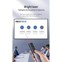 Gambar Laser Pointer Presenter UGREEN 80136 Red Light dari Techno Computer Bali Kota Denpasar 3 Tokopedia