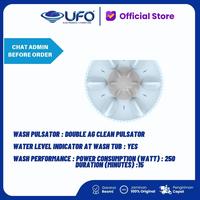 Gambar MESIN CUCI PANASONIC 9 KG DUA TABUNG NAMI SERIES NAW90BBZ3A dari UFO ELEKTRONIK SEMARANG Kota Semarang 5 Tokopedia